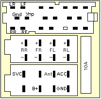 Becker Car Radio Stereo Audio Wiring Diagram Autoradio connector wire
